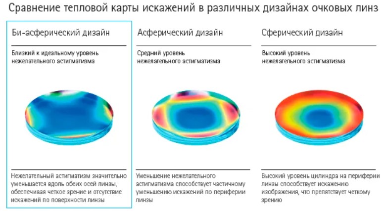 asph_3.jpg